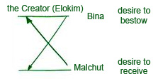 One-More-Time-About-Mutual-Inclusion_2