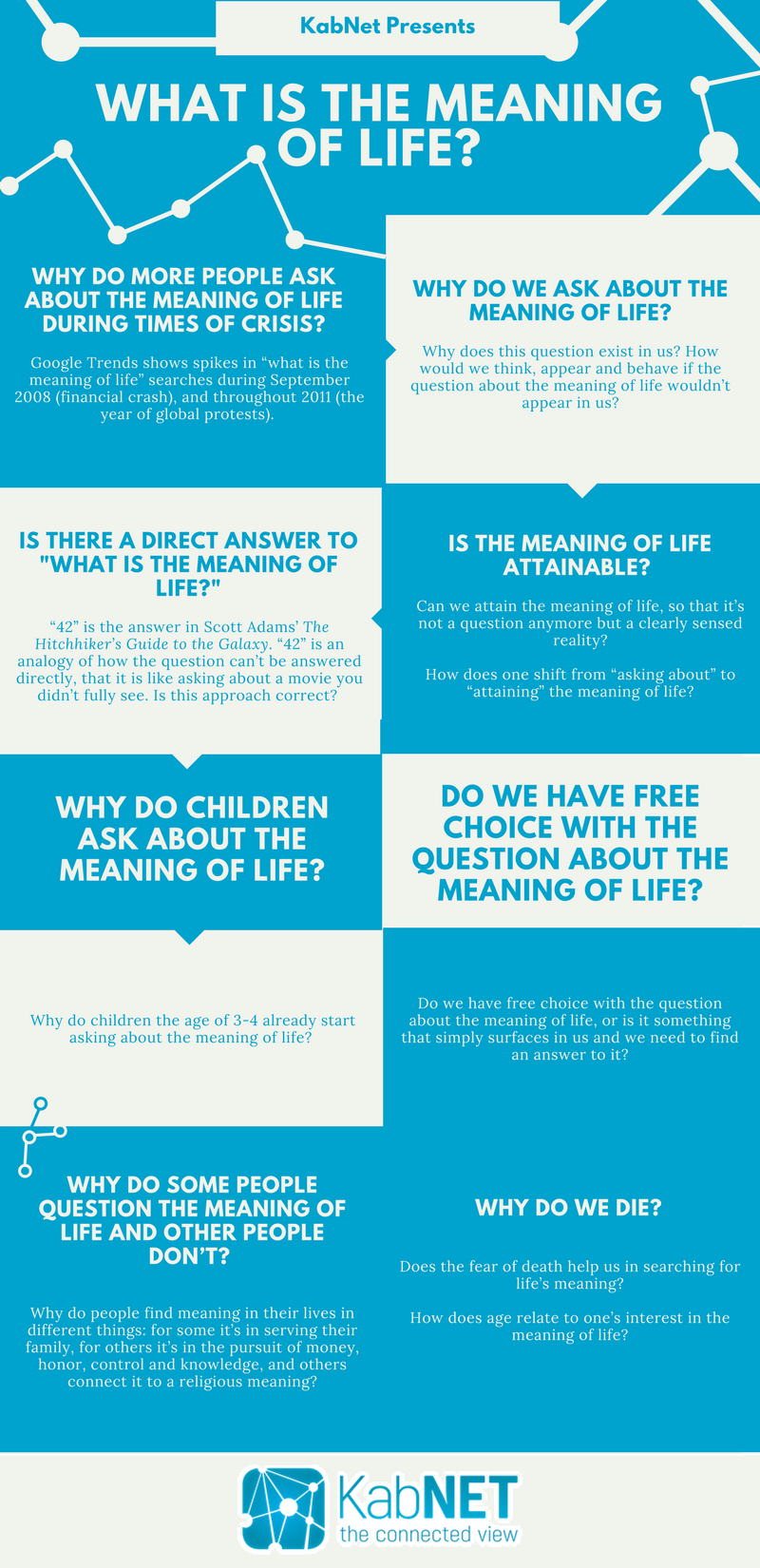 The meaning of life - #the_meaning_of_life