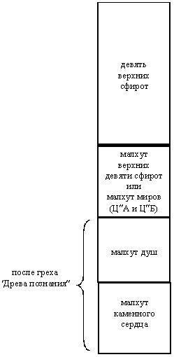 05/01/2008: 