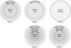 A Guide To The Hidden Wisdom of Kabbalah, Lesson 1 - Figure 1