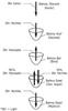 A Guide To The Hidden Wisdom of Kabbalah, Lesson 1 - Figure 2