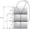 A Guide To The Hidden Wisdom of Kabbalah, Lesson 1 - Figure 4