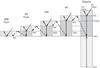 A Guide To The Hidden Wisdom of Kabbalah, Lesson 1 - Figure 5