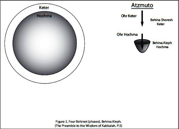 album of drawings figure 2