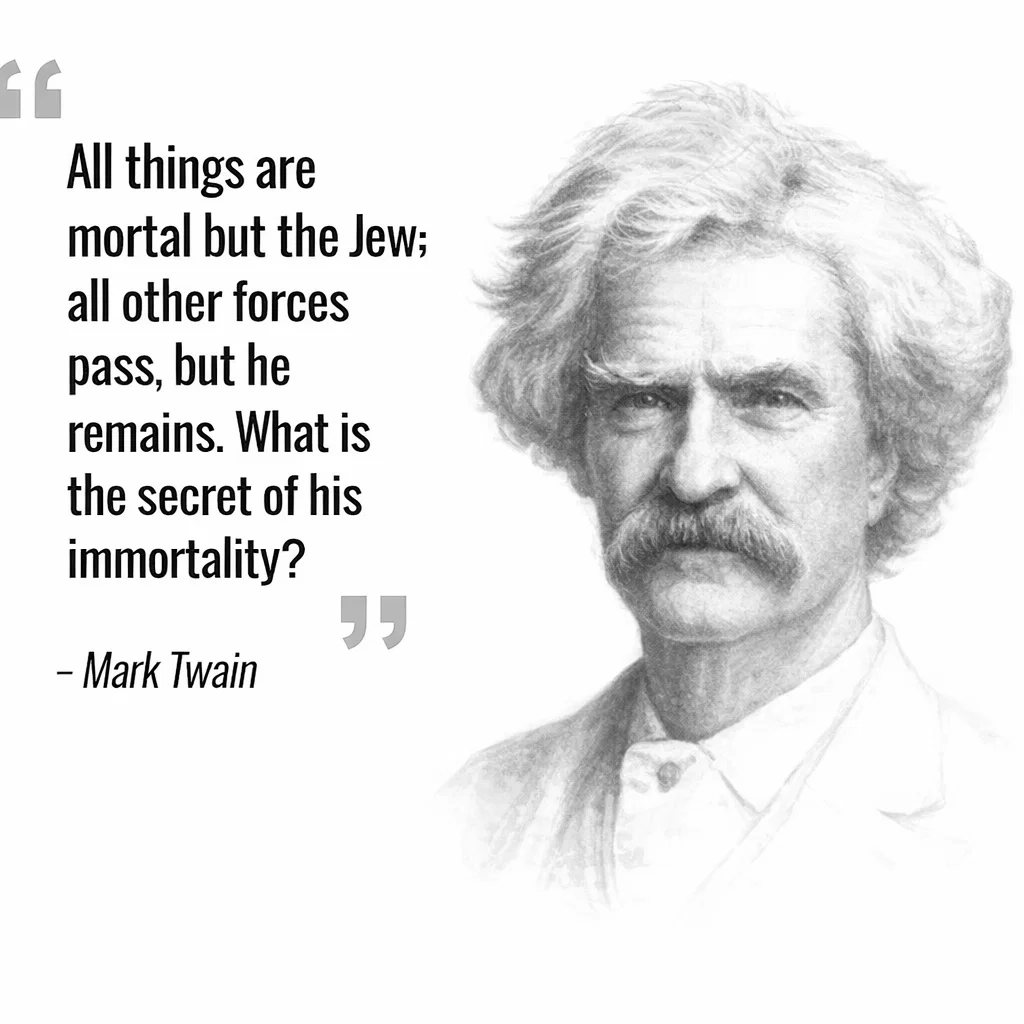 Mark Twain Quote about Jews