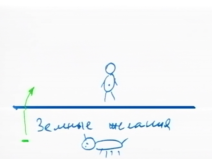 rus o_rav_2013-11-01_lesson_congress_n3_pic03