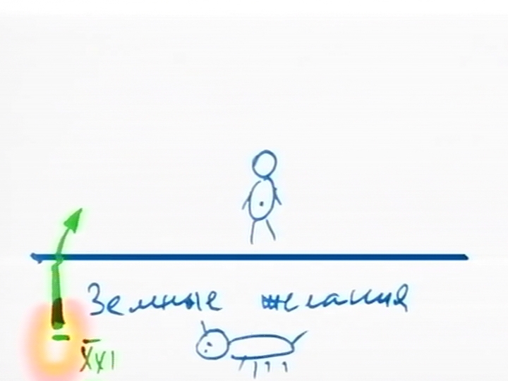 rus o_rav_2013-11-01_lesson_congress_n3_pic05