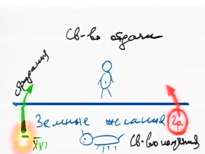 rus o_rav_2013-11-01_lesson_congress_n3_pic06