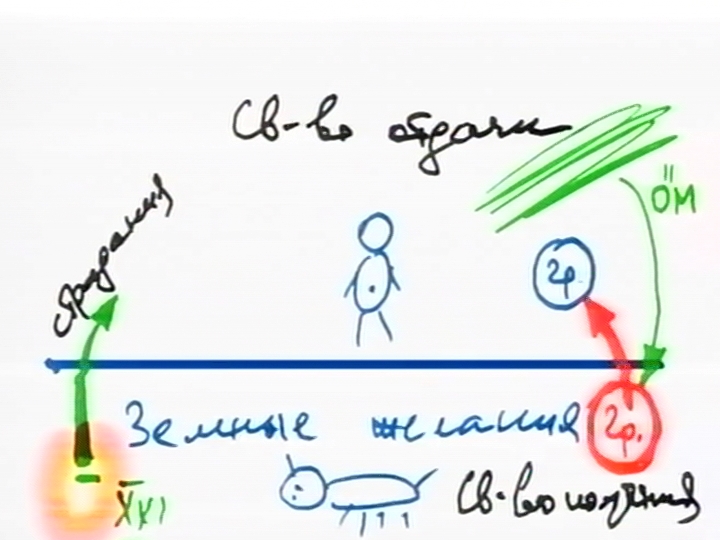 rus o_rav_2013-11-01_lesson_congress_n3_pic09