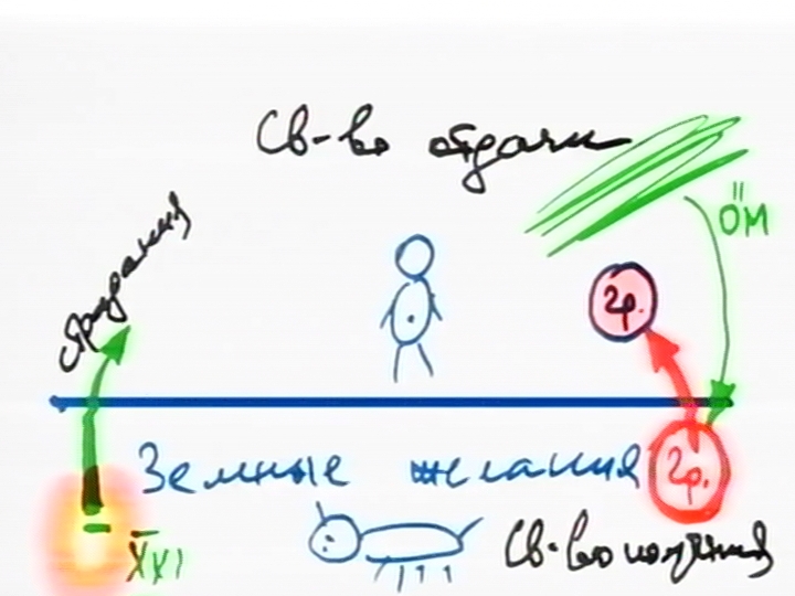 rus o_rav_2013-11-01_lesson_congress_n3_pic10