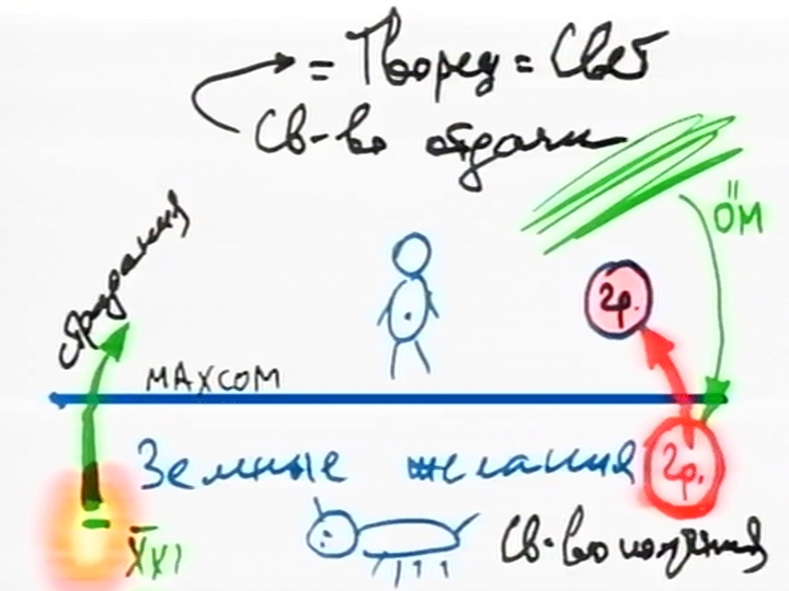 rus o_rav_2013-11-01_lesson_congress_n3_pic14