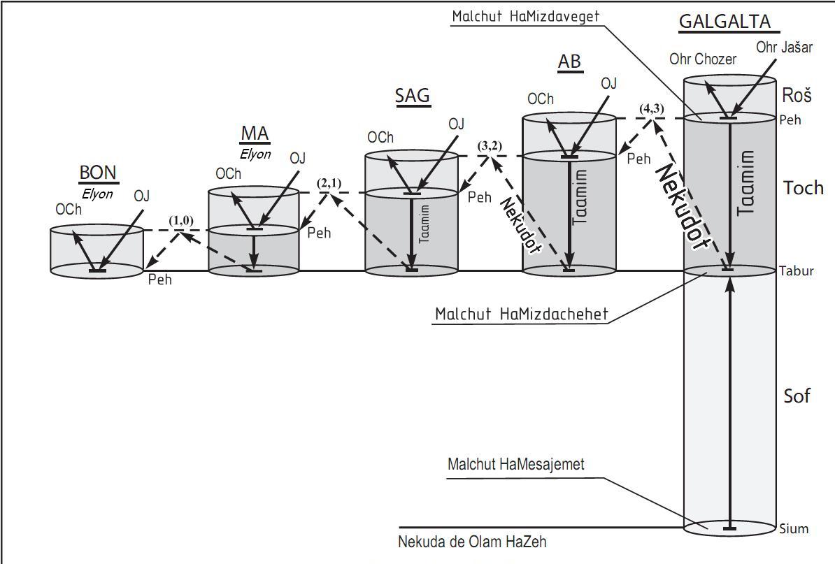 podivuhodna_moudrost_obrazek_5_reference
