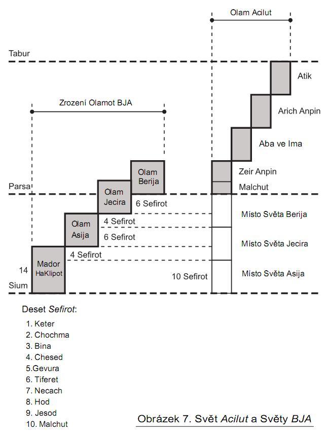 podivuhodna_moudrost_obrazek_7-2
