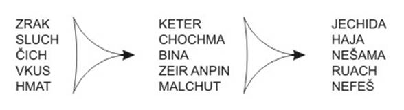 course1-3_clip_image002_0000