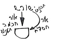 Dibujo_1