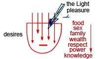 Preventing-A-Short-Circuit_1