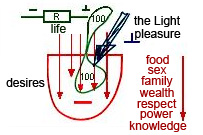 Preventing-A-Short-Circuit_2