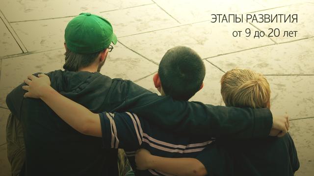 Этапы развития человека от 9 до 20