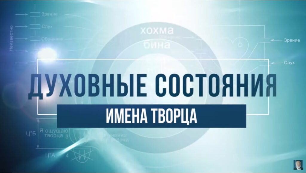 Имена Творца