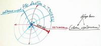 attainment_of_unity_of_the_universe_medium
