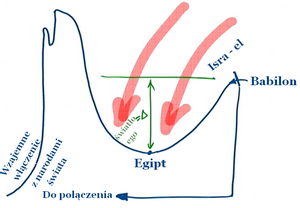 2014-05-19 rav_bs-matan-tora_lesson_pic05 (2)