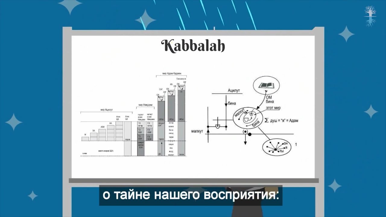 Хочешь быть счастливым?