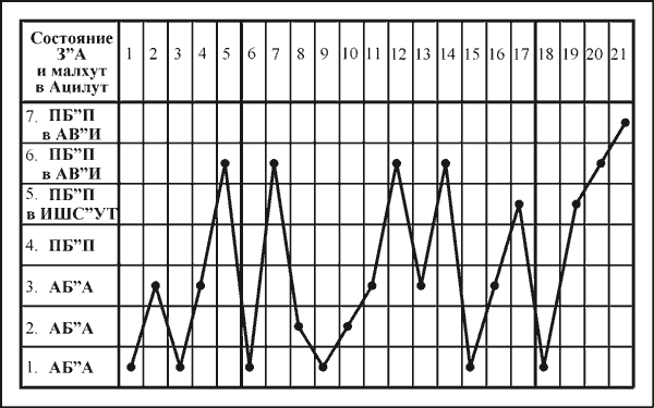 118-1.gif (17812 bytes)