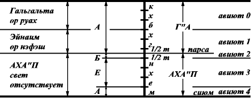 137-1.gif (6333 bytes)