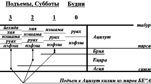 137-2.gif (7706 bytes)