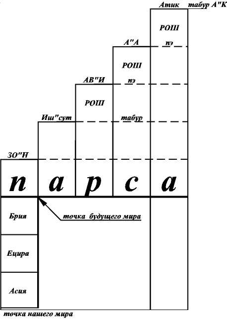140-1.gif (10671 bytes)