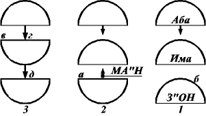 142-1.gif (3866 bytes)