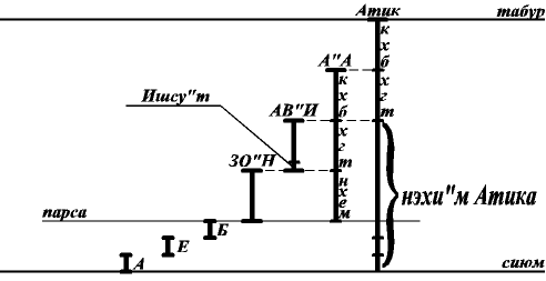 143-1.gif (5388 bytes)