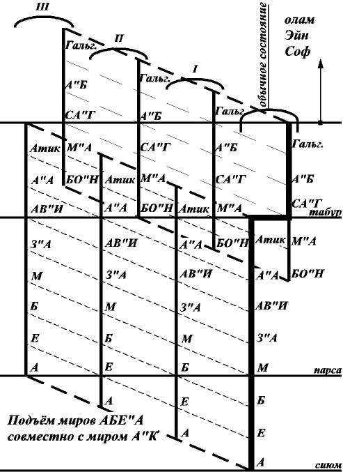 144-1.gif (20326 bytes)