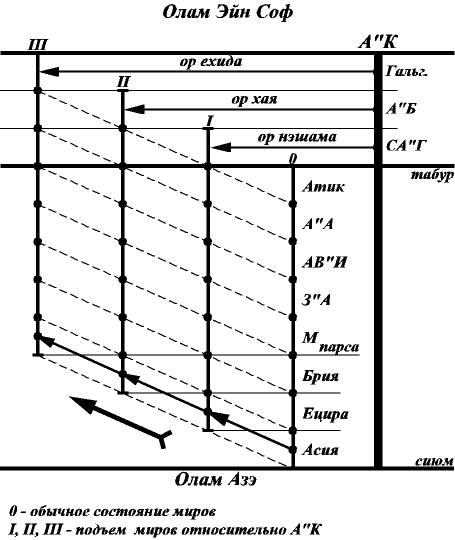 145-1.gif (13538 bytes)