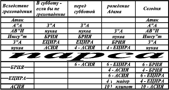 147-1.gif (14839 bytes)