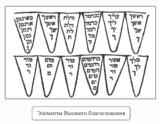ris-134_2.gif (16179 bytes)