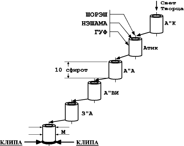 14-1.gif (8190 bytes)