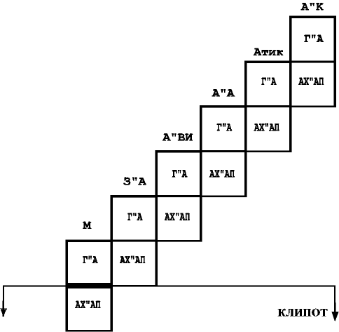 15-1.gif (6229 bytes)