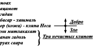 20-1.gif (4114 bytes)