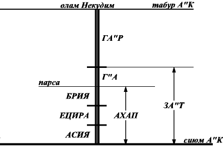 21-1.gif (4635 bytes)