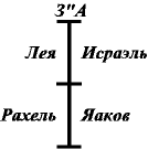 26-1.gif (1982 bytes)