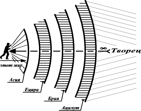 42-1.gif (9852 bytes)