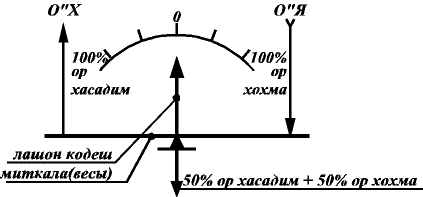 43-1.gif (5123 bytes)