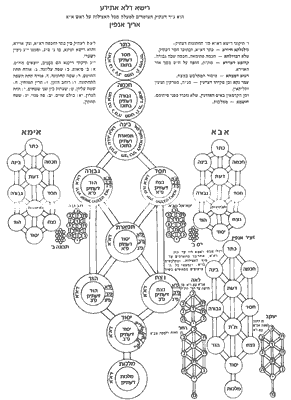 ris-2_3.gif (11930 bytes)