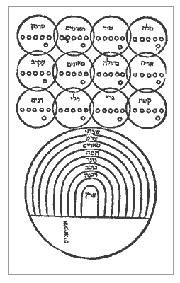 ris-93_3.gif (8087 bytes)