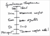 Вопросы и ответы, урок 19 августа 2007 г. - рис. 12