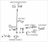 Предисловие к книге "Паним Меирот у-Масбирот", урок 15 августа 2008 г. - рис. 14