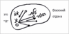Предисловие к книге "Паним Меирот у-Масбирот", урок 15 августа 2008 г. - рис. 17