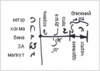 Вступление к Книге Зоар, урок 6 августа 2008 г. - рис. 2