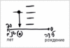 Статья "Трепет и страх, овладевающие иногда человеком", урок 2 мая 2008 г. - рис. 11